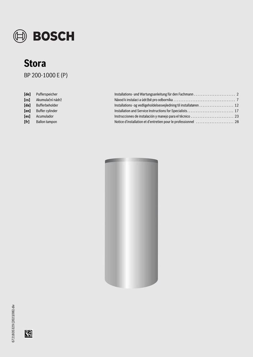 Bosch Stora Guide rapide