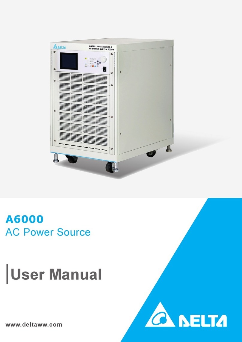 Delta A6000 Manuel utilisateur Delta A6000 Manuel utilisateur