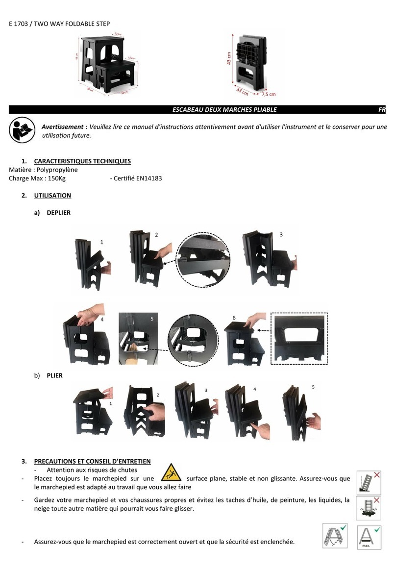 CAPTELEC E 1703 Manuel utilisateur