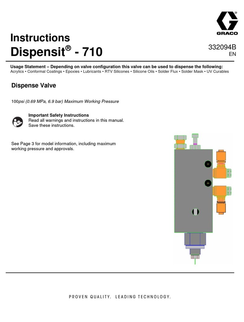 Graco Dispensit-710 Manuel utilisateur