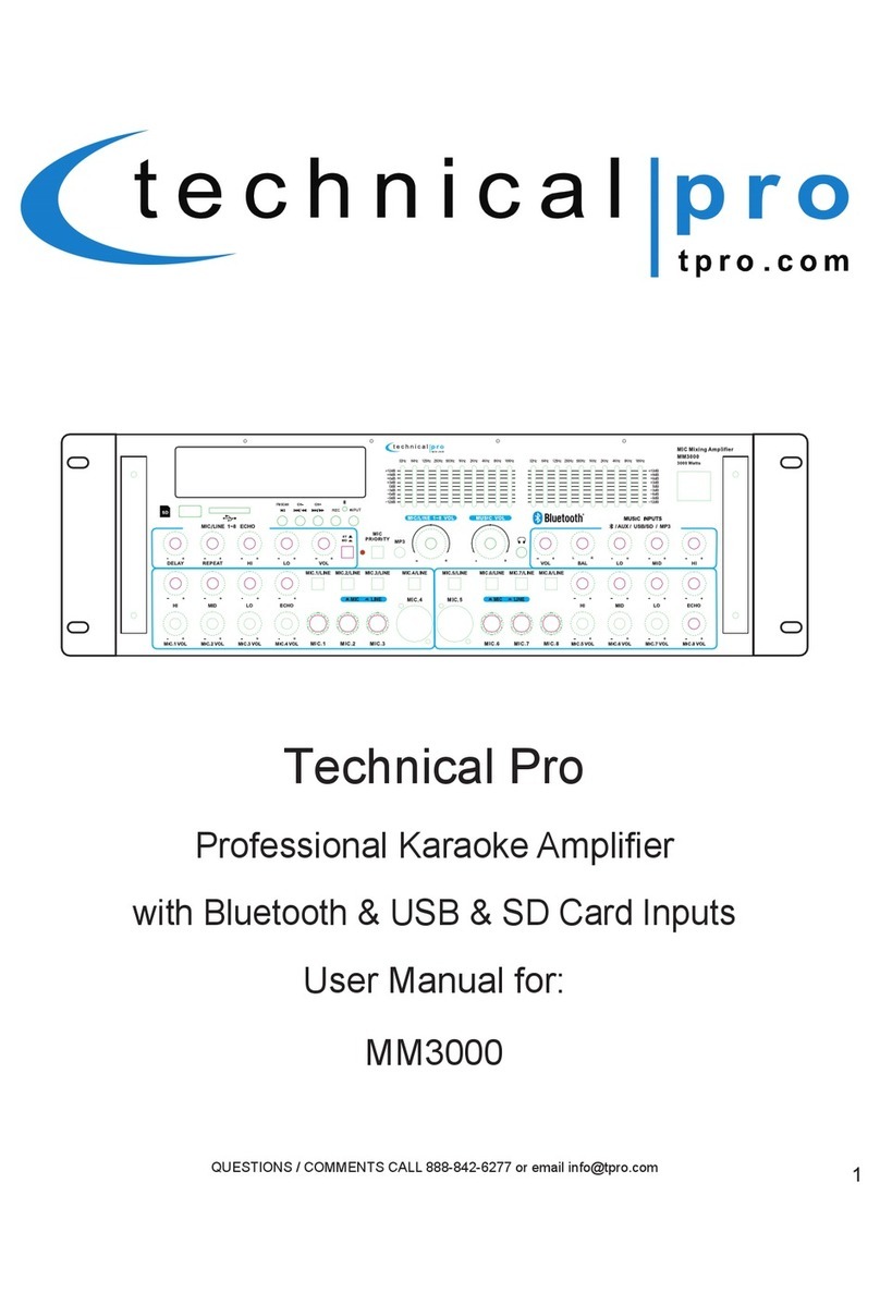 Technical Pro MM3000 Manuel utilisateur Technical Pro MM3000 Manuel utilisateur