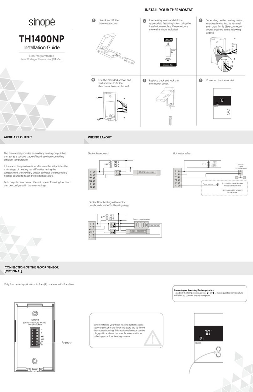 Sinope TH1400NP Manuel utilisateur