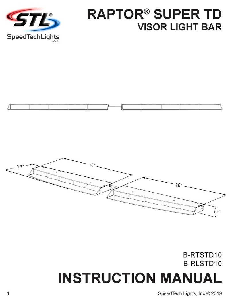 STL B-RLSTD10 Manuel utilisateur