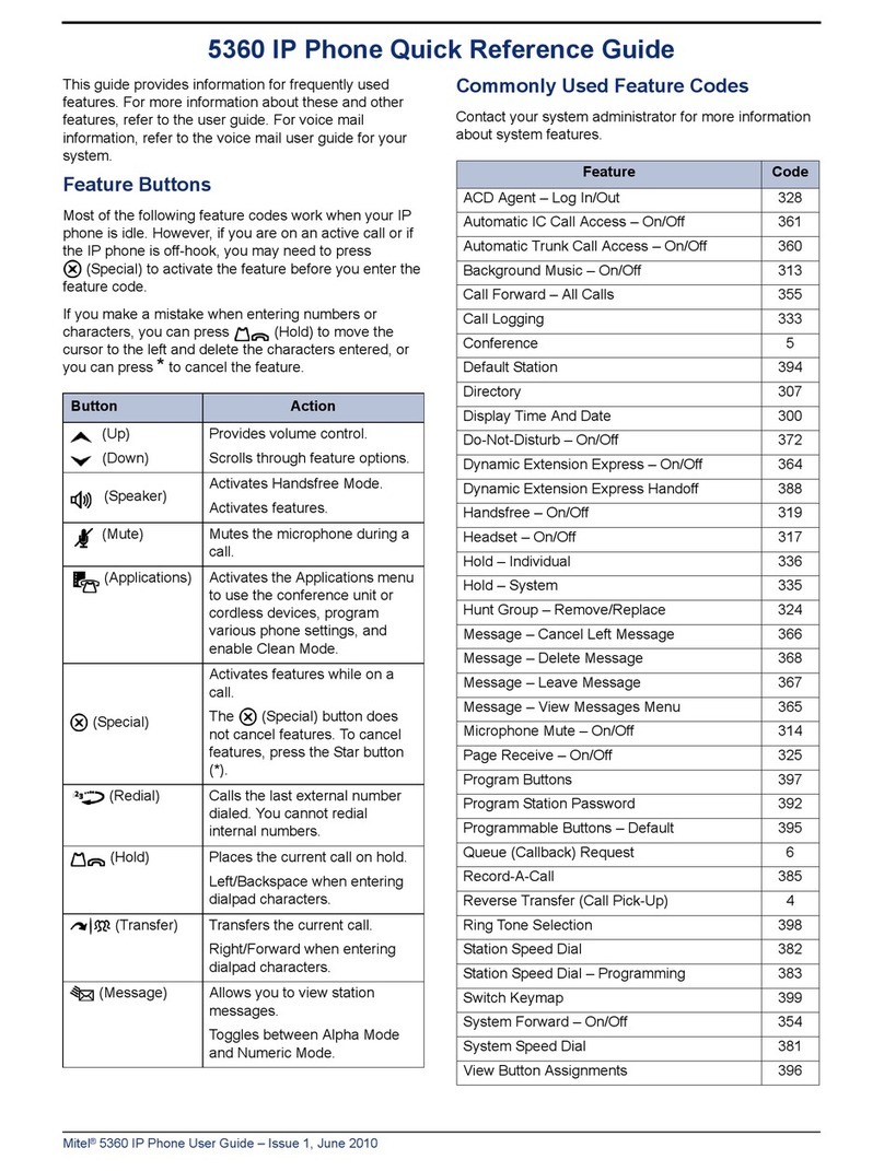 Mitel MiVoice 5360 Manuel utilisateur