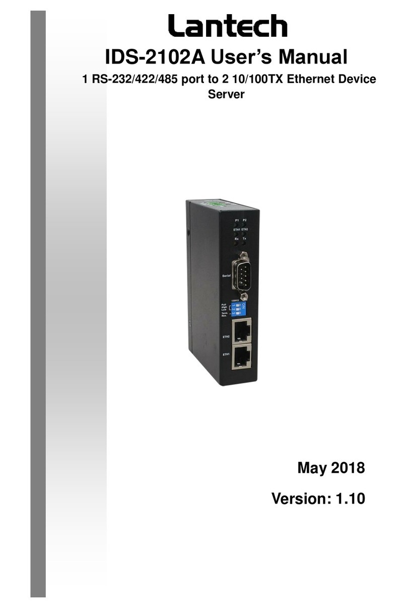 Lantech IDS-2102A Manuel utilisateur Lantech IDS-2102A Manuel utilisateur