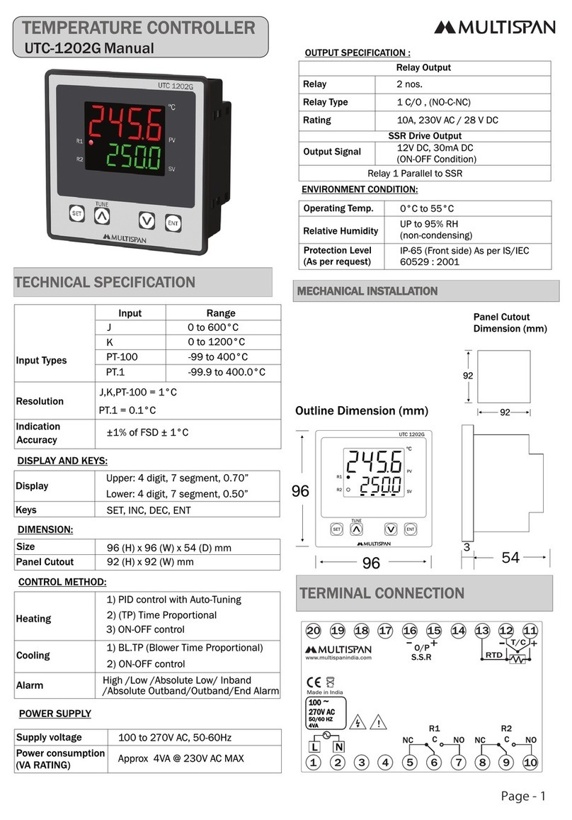 MULTISPAN UTC-1202G Manuel utilisateur