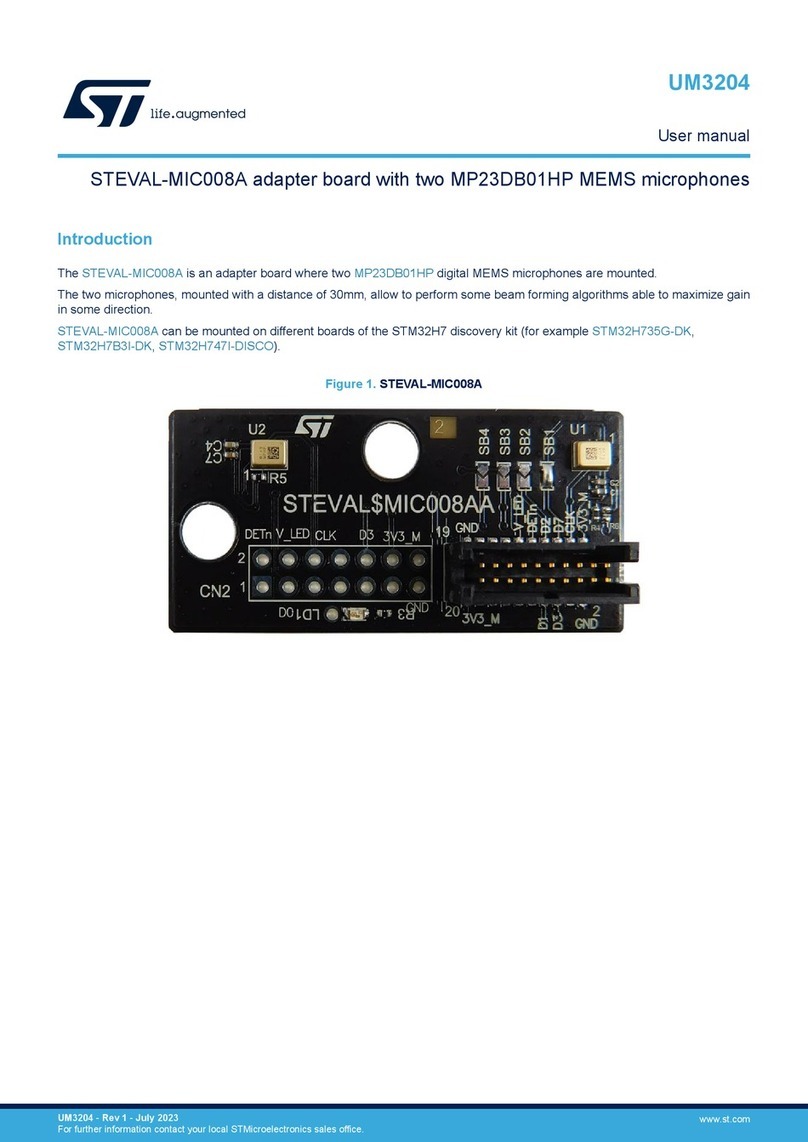 ST STEVAL-MIC008A Manuel utilisateur