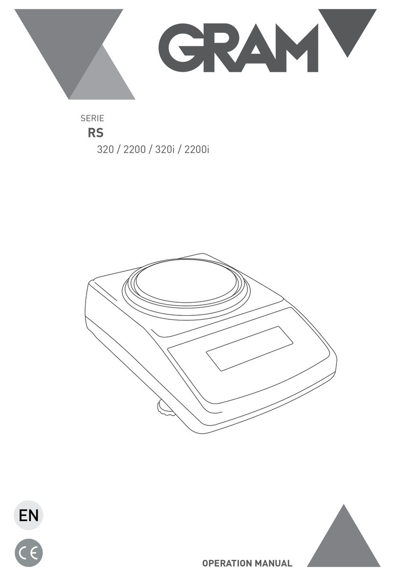 Gram RS Series Manuel utilisateur