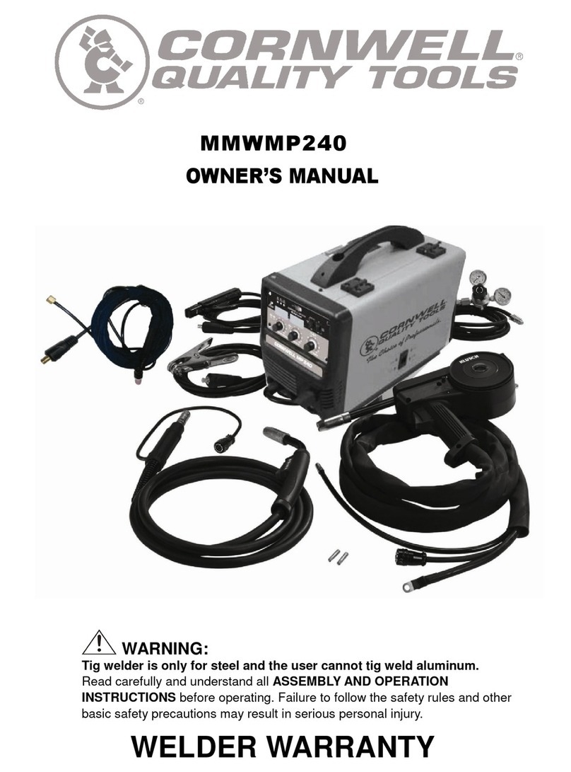 Cornwell Tools MMWMP240 Manuel utilisateur