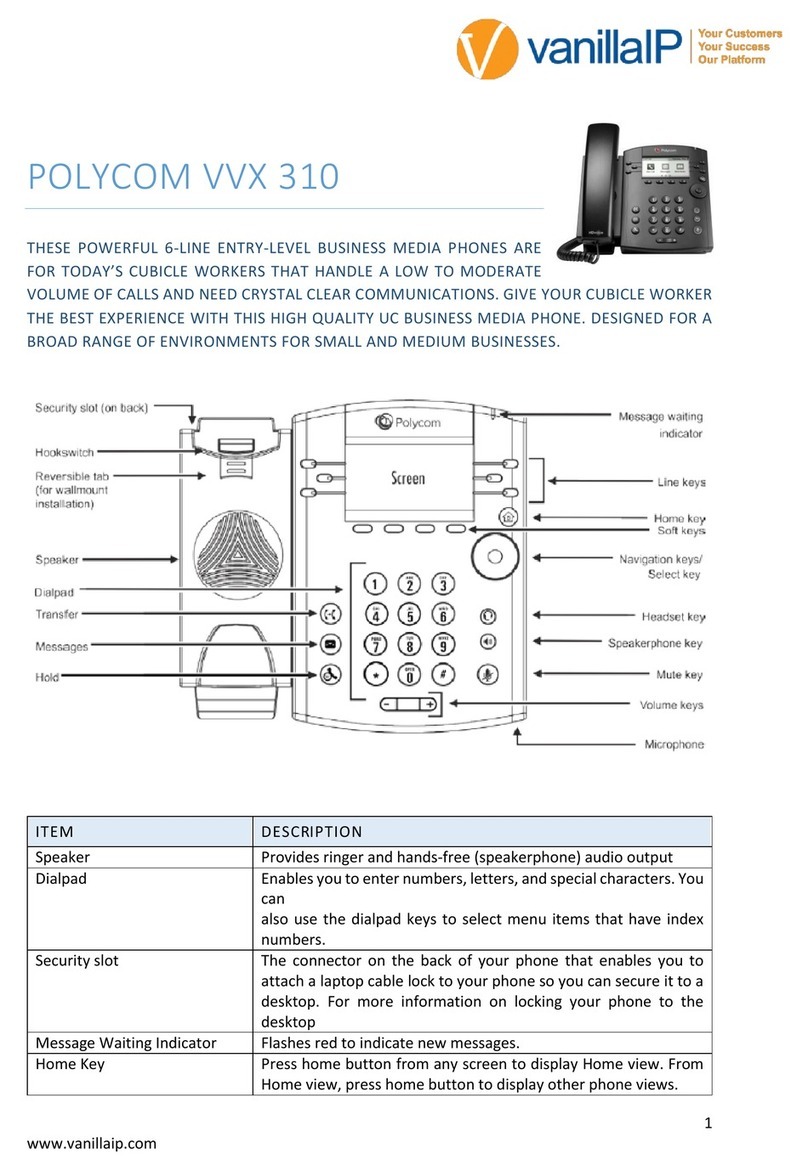 Polycom VVX 310 Manuel utilisateur