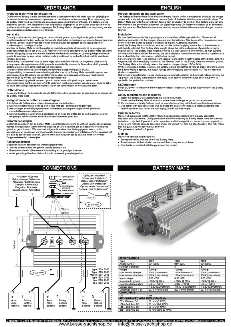 Mastervolt 1602 Manuel utilisateur