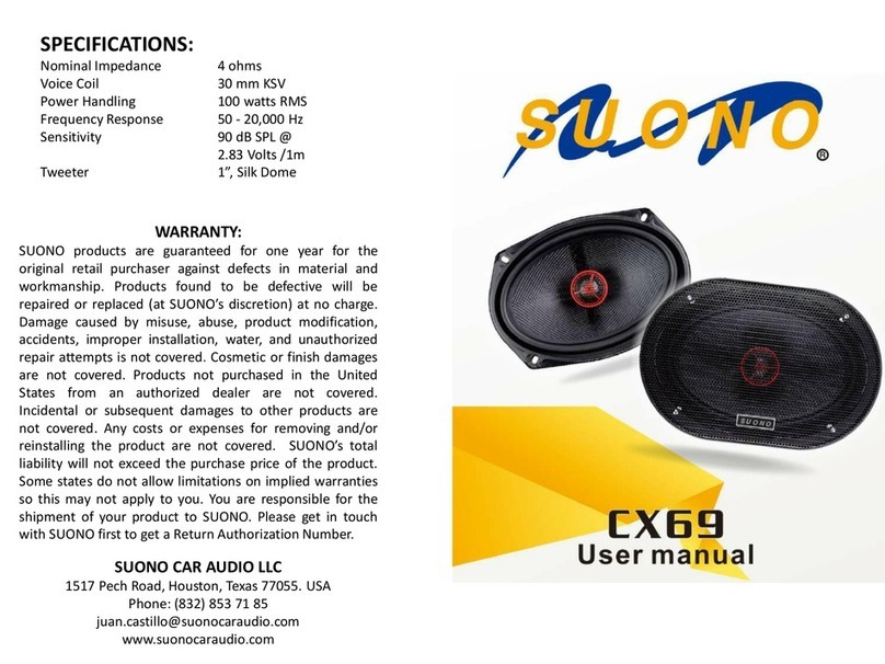 Suono CX69 Manuel utilisateur