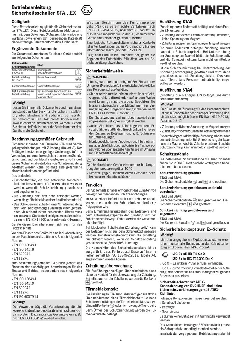 EUCHNER STA3A-2131A024MF-EX Manuel utilisateur