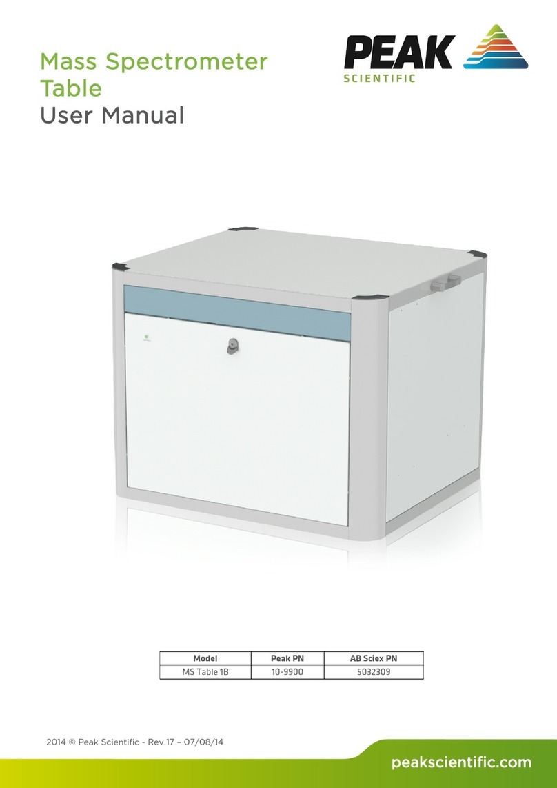 Peak Scientific 1B Manuel utilisateur