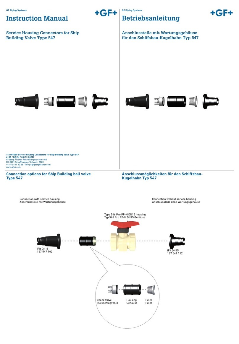 GF 547 Manuel utilisateur GF 547 Manuel utilisateur