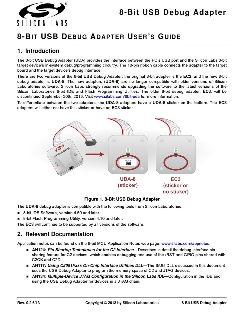 Silicon Laboratories DEBUGADPTR1-USB Manuel utilisateur