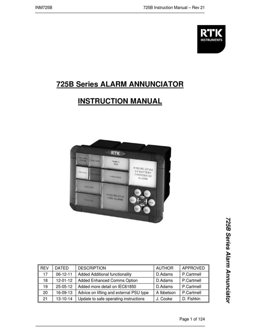 RTK 725B Series Manuel utilisateur