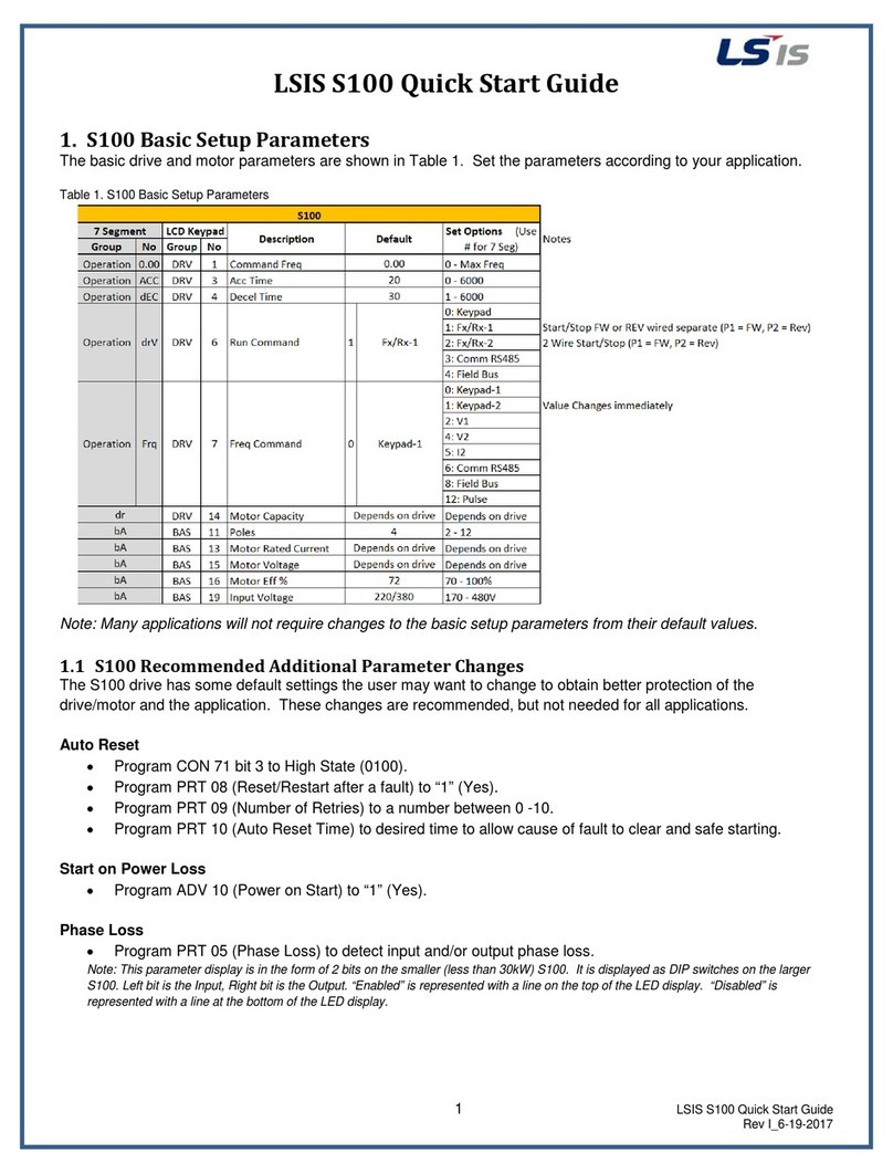 LSIS S100 Series Manuel utilisateur