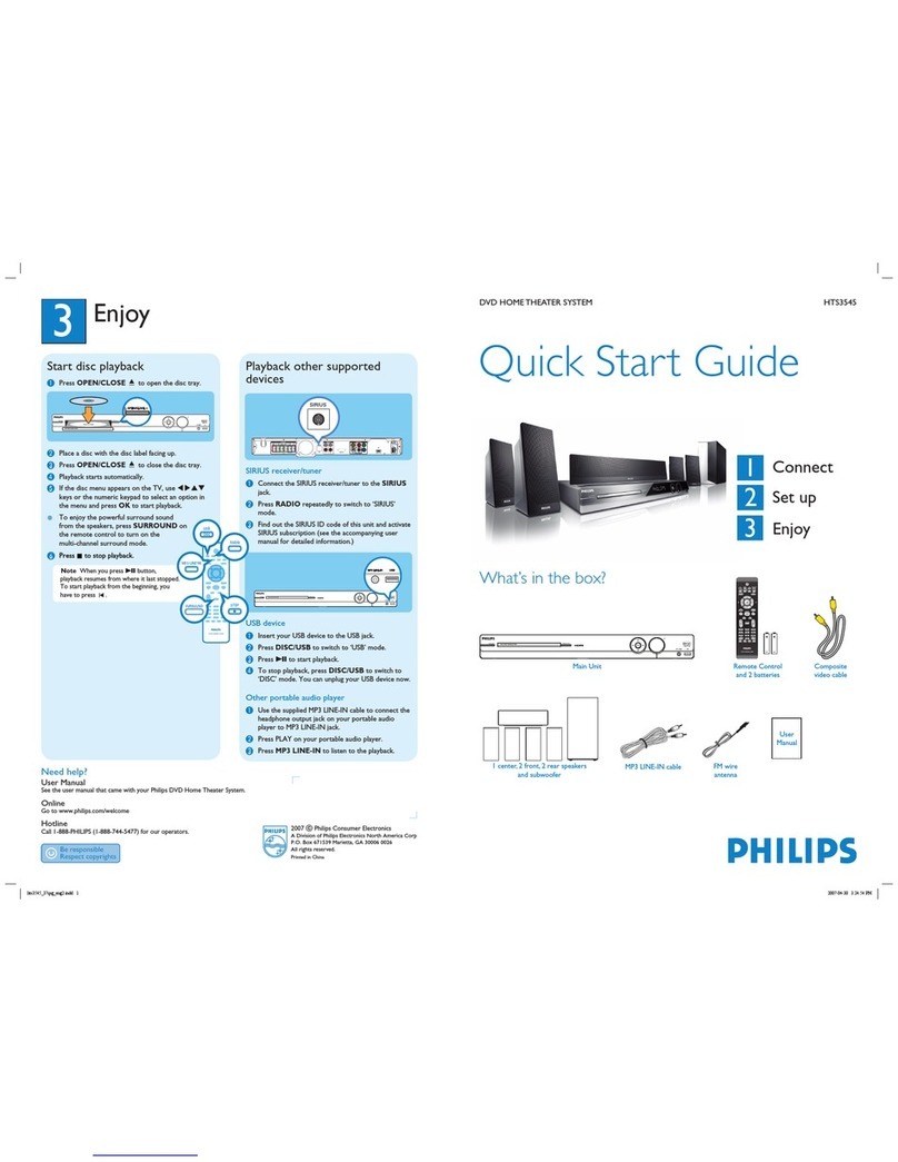 Philips HTS3545 Manuel utilisateur