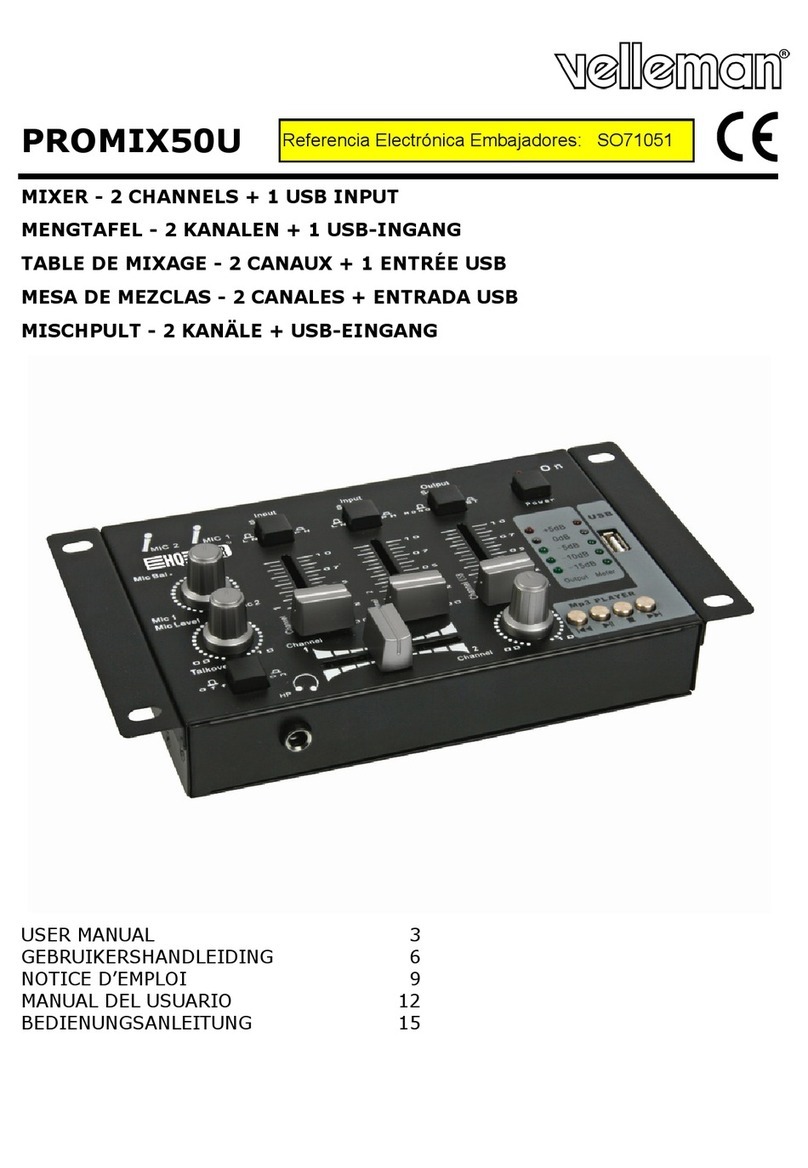 Velleman SO71051 Manuel utilisateur
