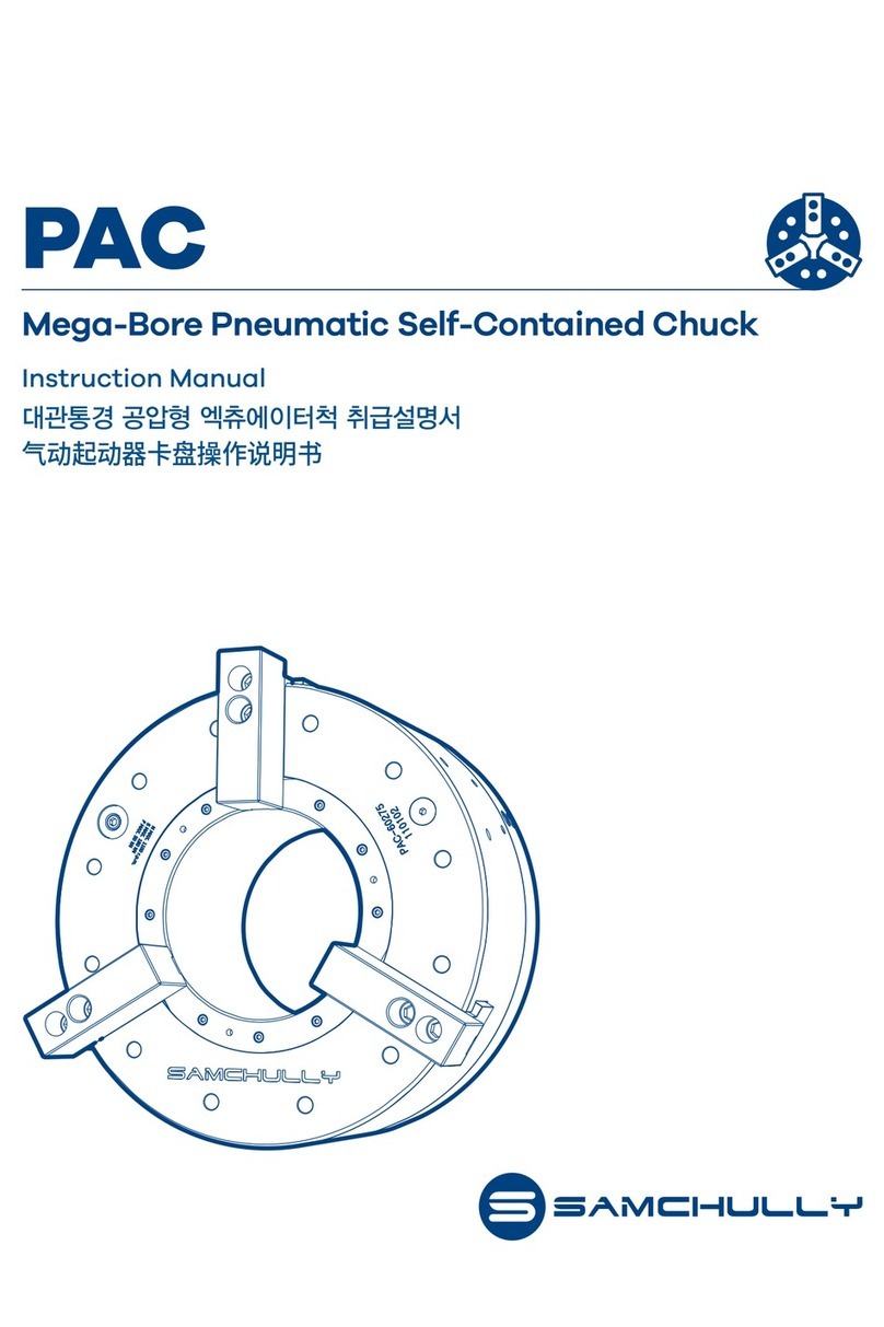 SAMCHULLY PAC Manuel utilisateur