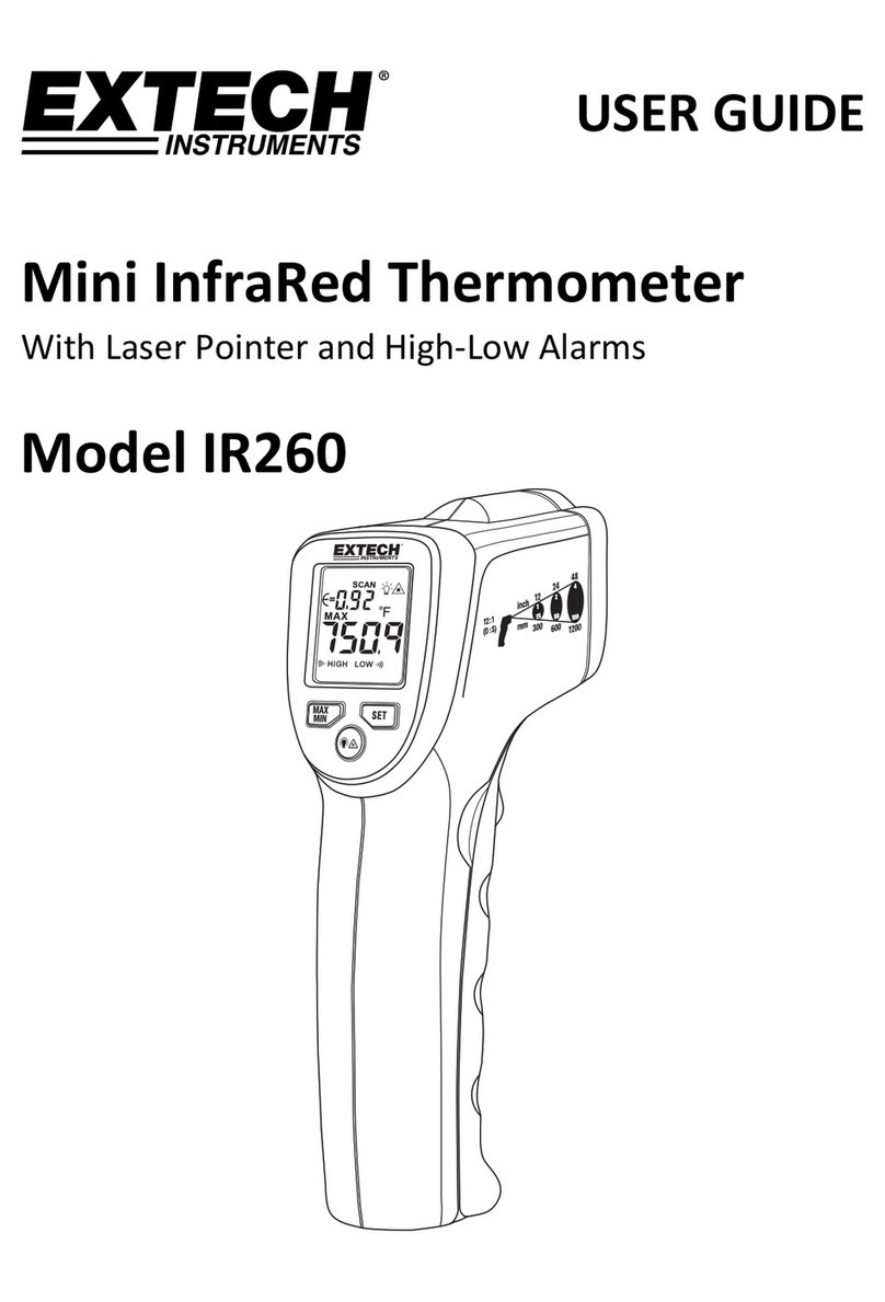 Extech Instruments MD13628 Manuel utilisateur
