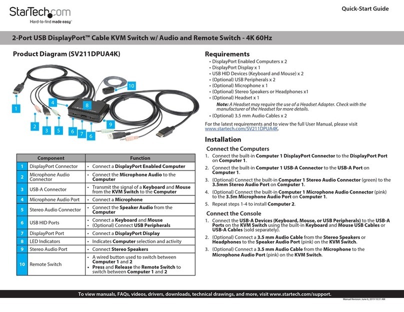 StarTech.com SV211DPUA4K Manuel utilisateur