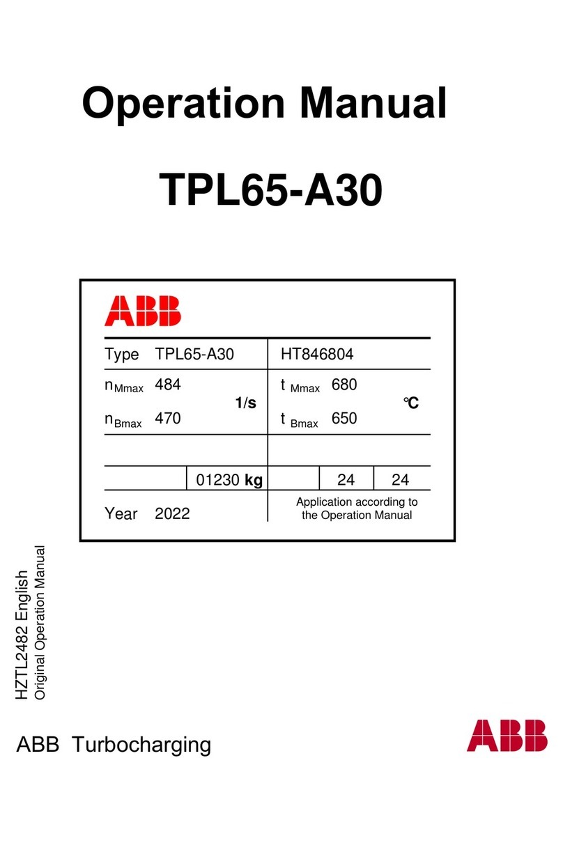 ABB HT846804 Manuel utilisateur