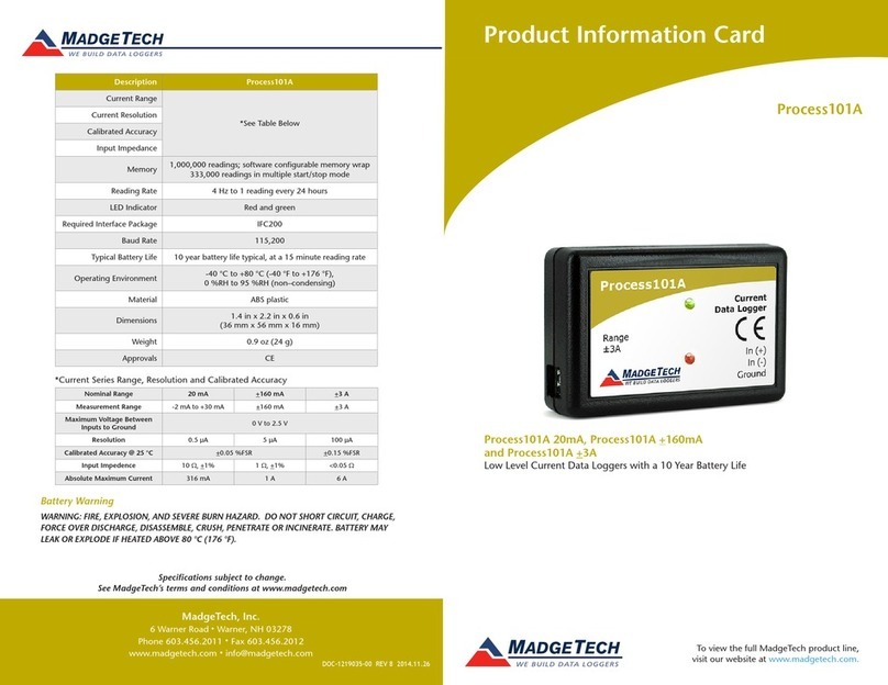 MadgeTech Process101A Manuel utilisateur