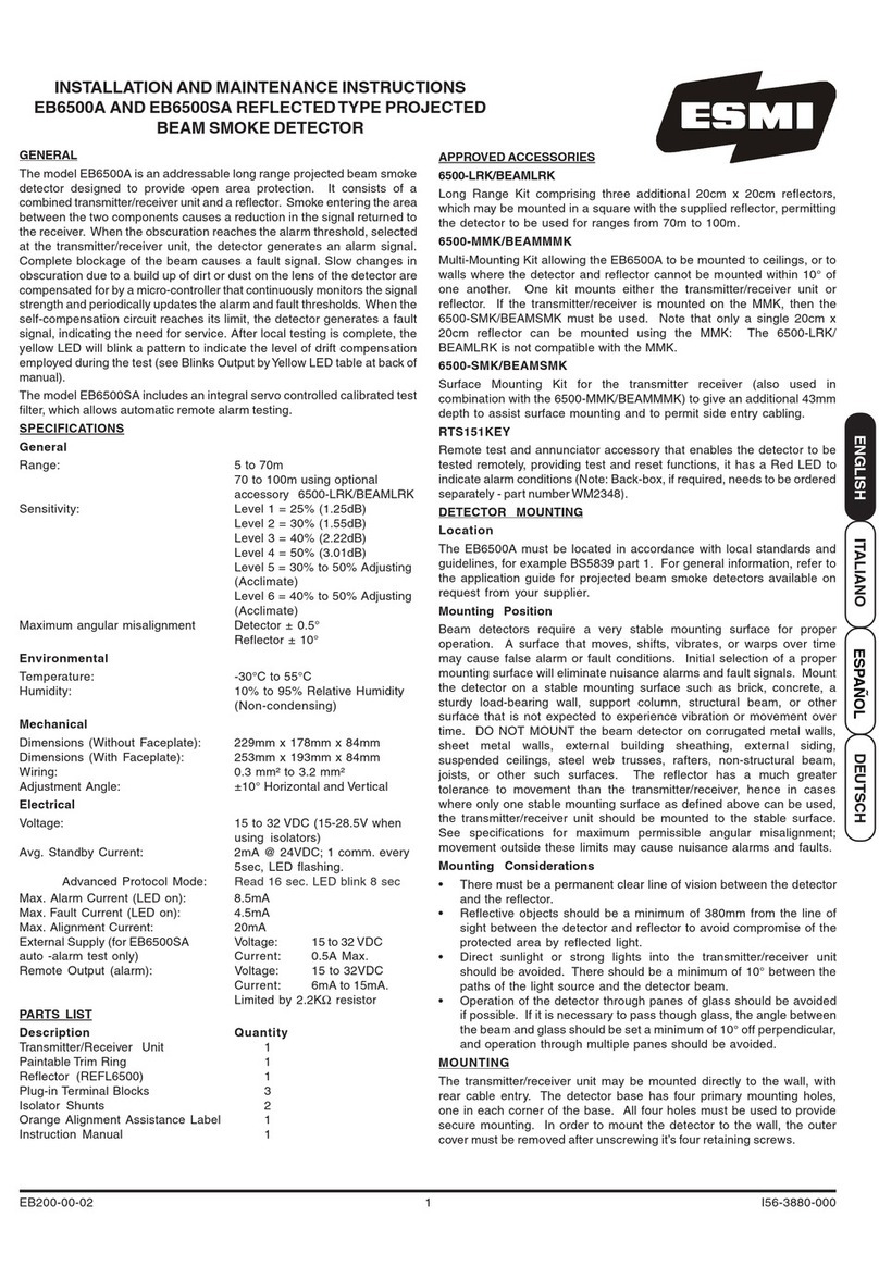 ESMI EB6500A Manuel utilisateur