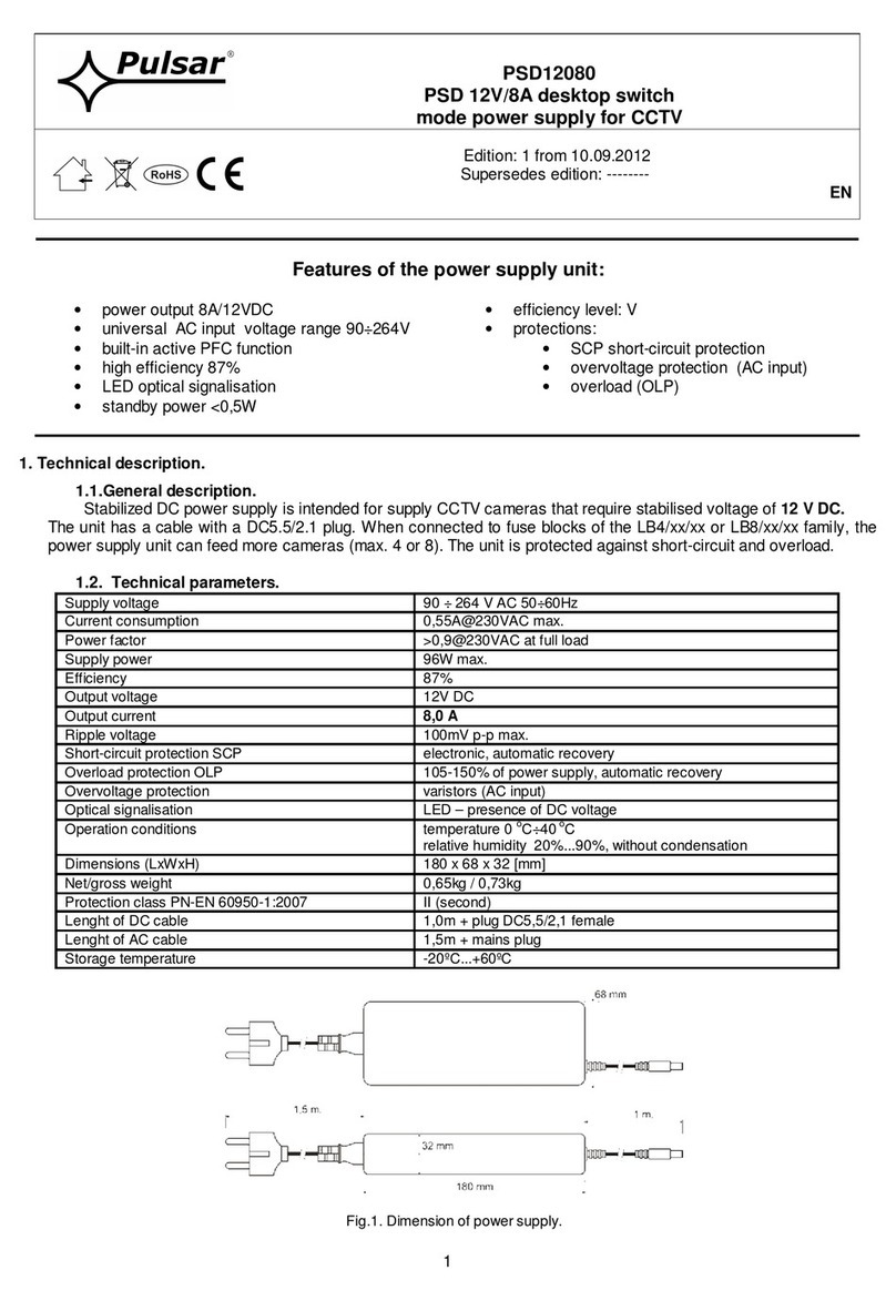 Pulsar PSD12080 Manuel utilisateur