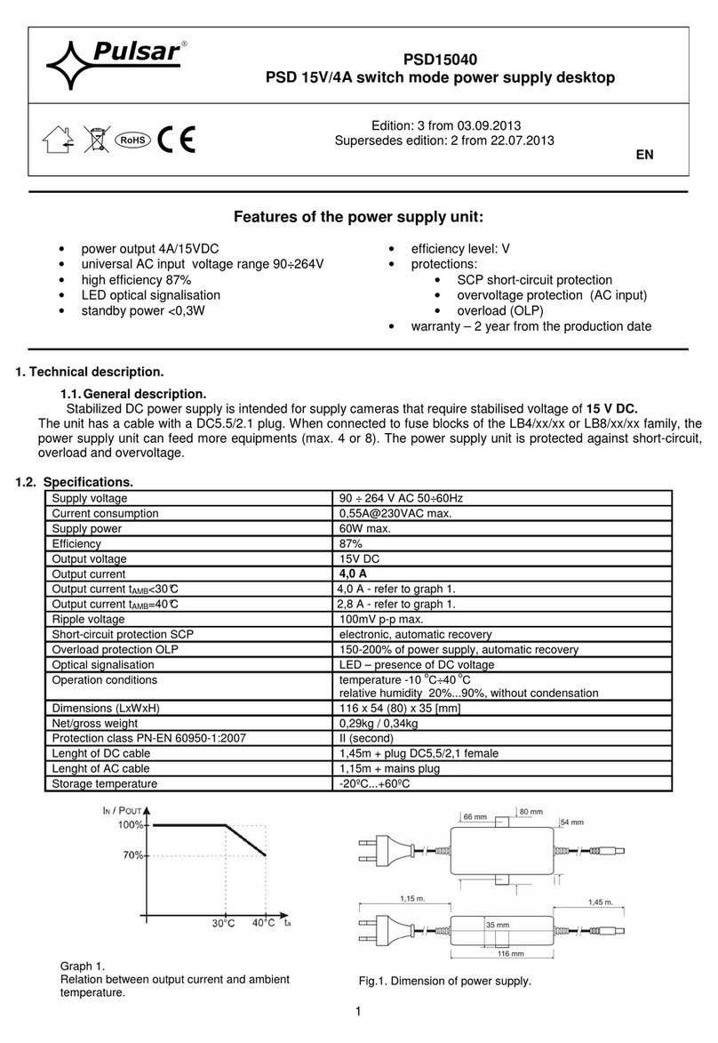 Pulsar PSD15040 Manuel utilisateur