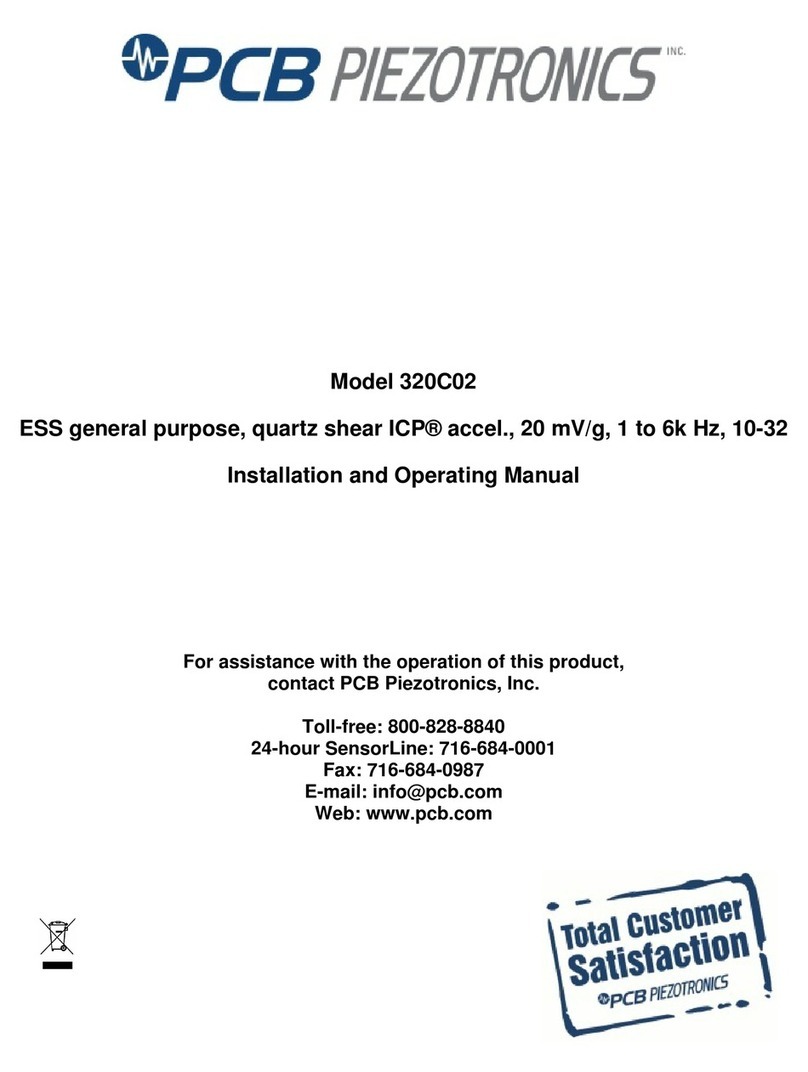 PCB Piezotronics 320C02 Manuel utilisateur