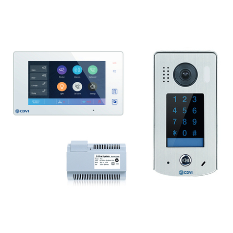 CDVI CDV4796KP-DX Manuel utilisateur