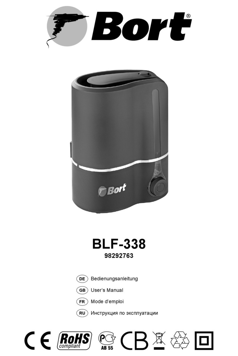 Bort BLF-338 Manuel utilisateur