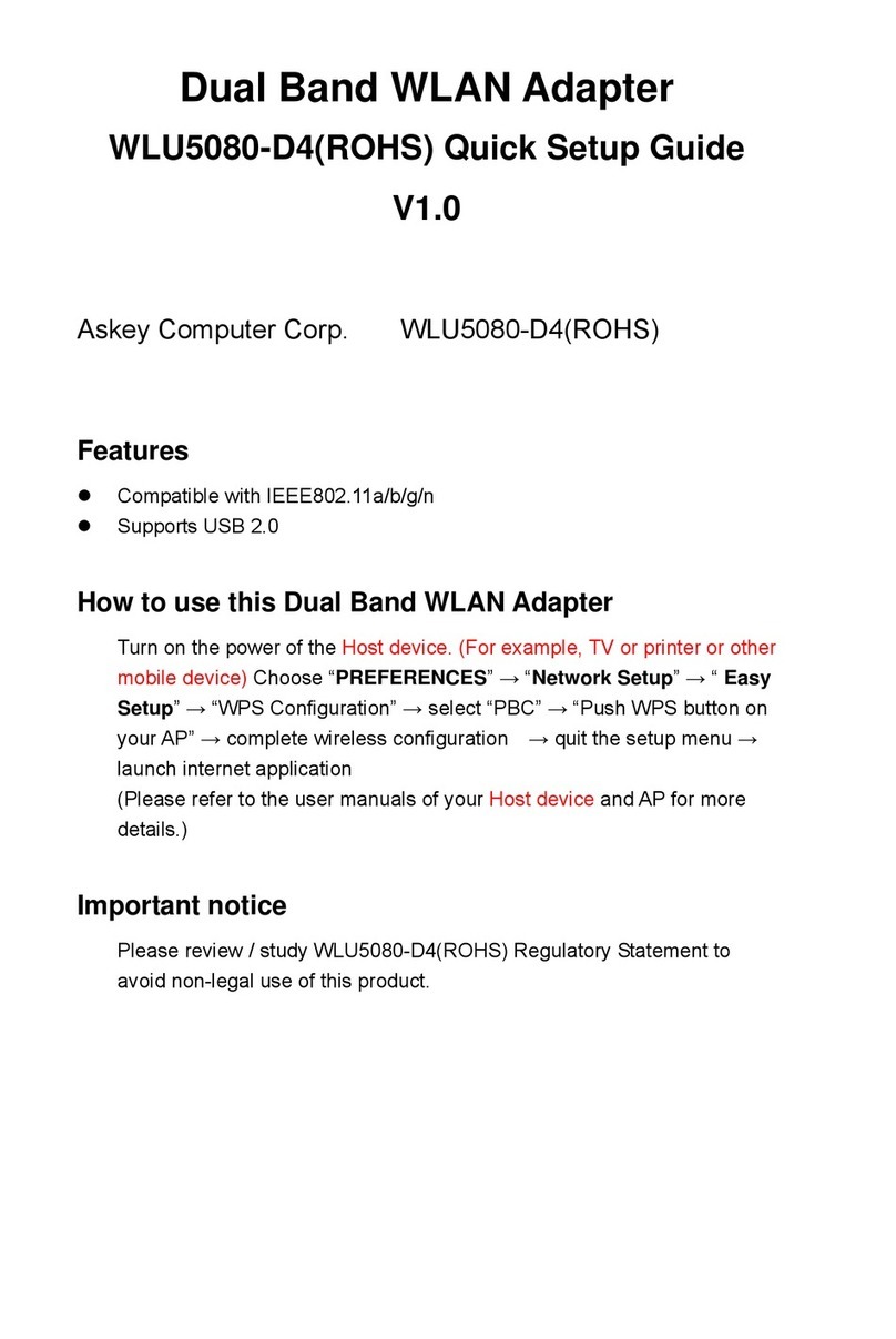 Askey WLU5080-D4 Manuel utilisateur