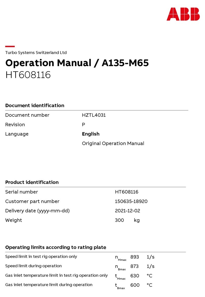ABB HT608116 Manuel utilisateur