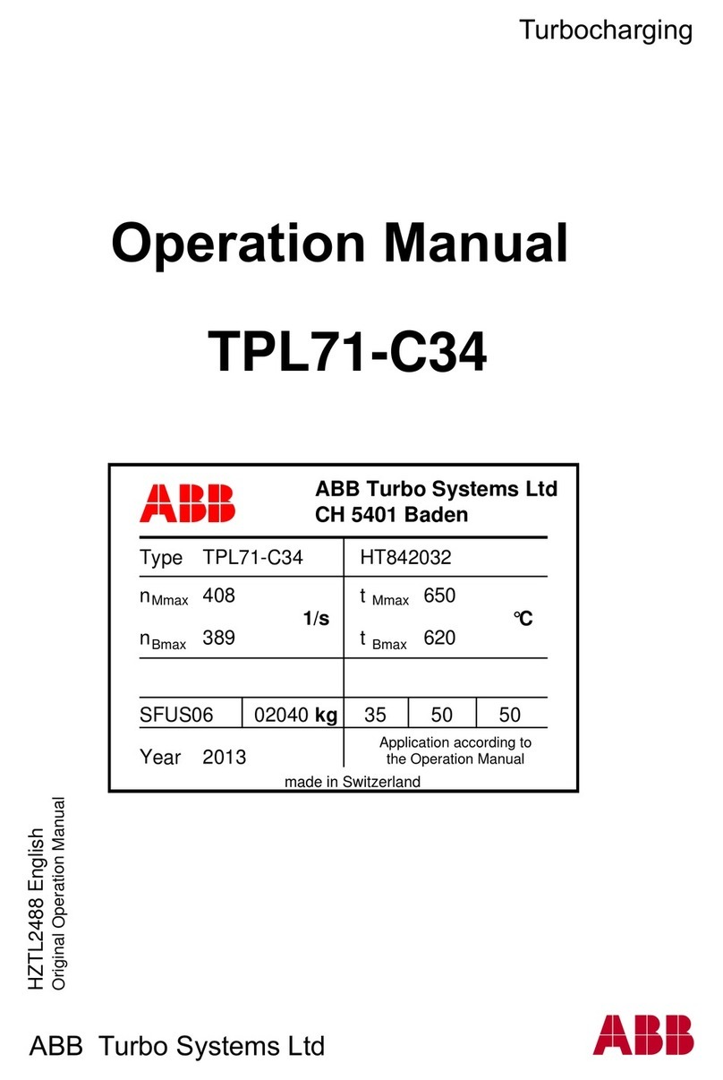 ABB HT842032 Manuel utilisateur