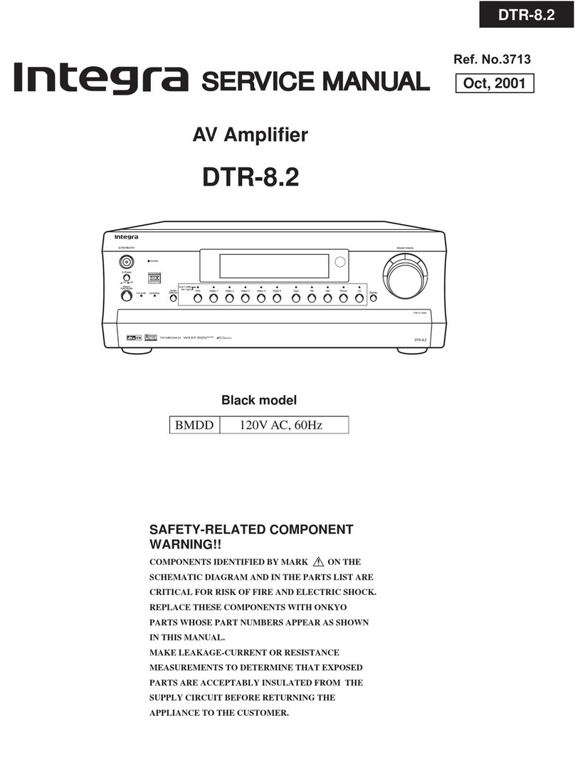 Integra DTR-8.2 Manuel utilisateur
