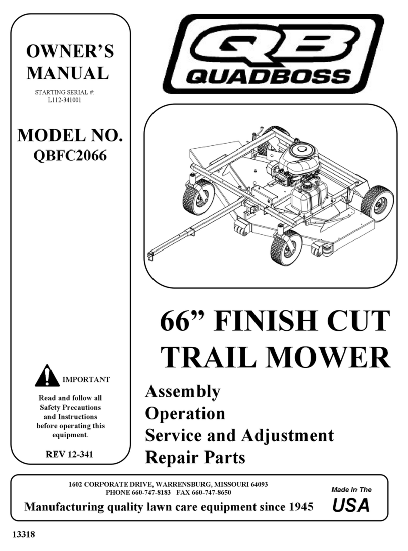 QuadBoss QBFC2066 Manuel utilisateur