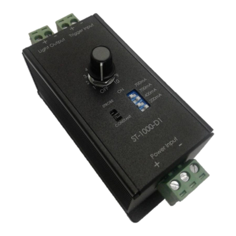 TMS ST Series Manuel utilisateur