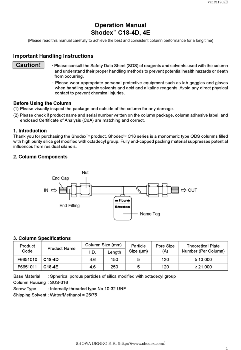 Shodex C18-4D Manuel utilisateur