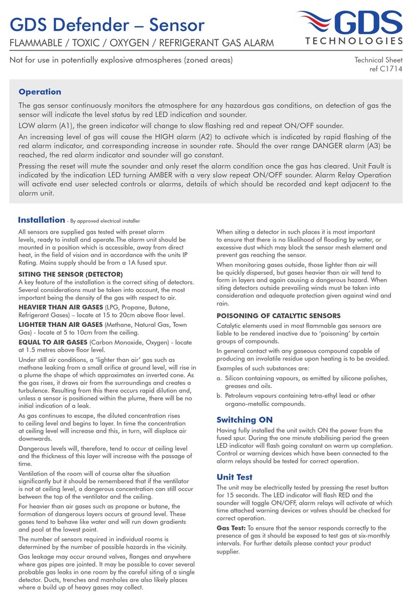 GDS Defender Sensor Mode d’emploi GDS Defender Sensor Mode d’emploi