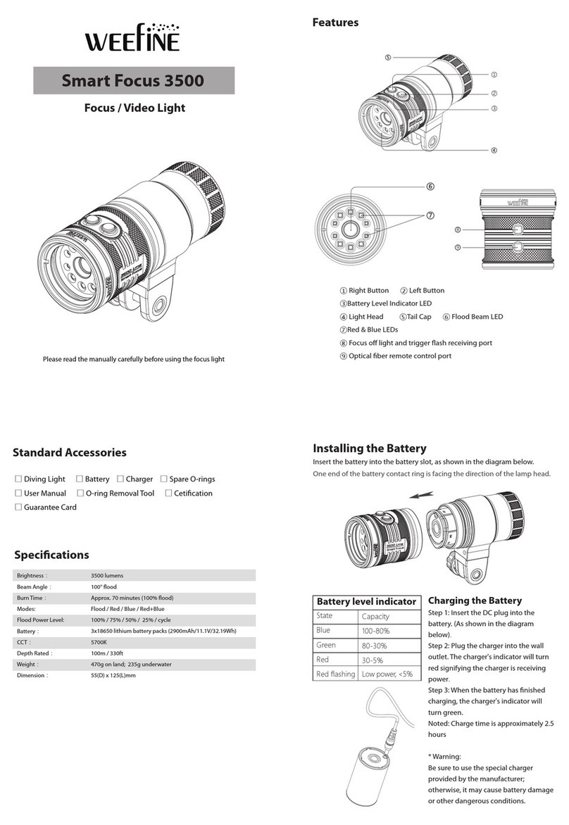 Weefine Smart Focus 3500 Manuel utilisateur