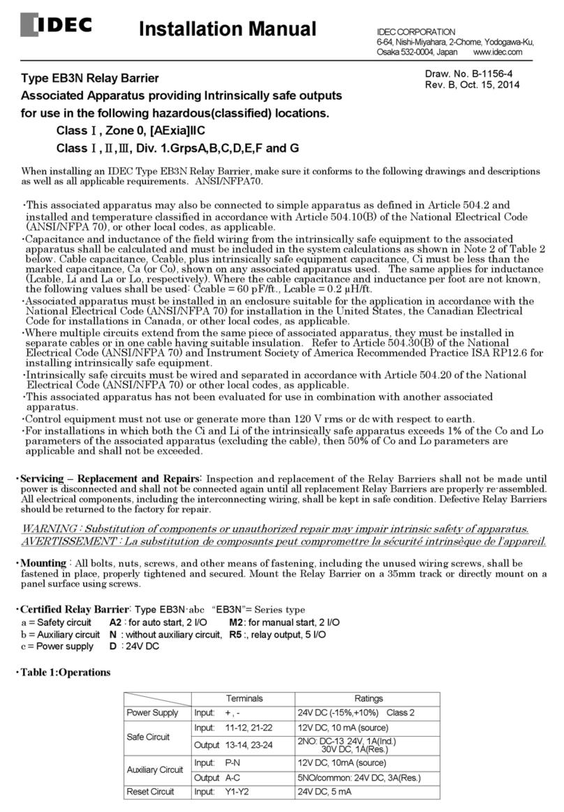 IDEC EB3N Manuel utilisateur