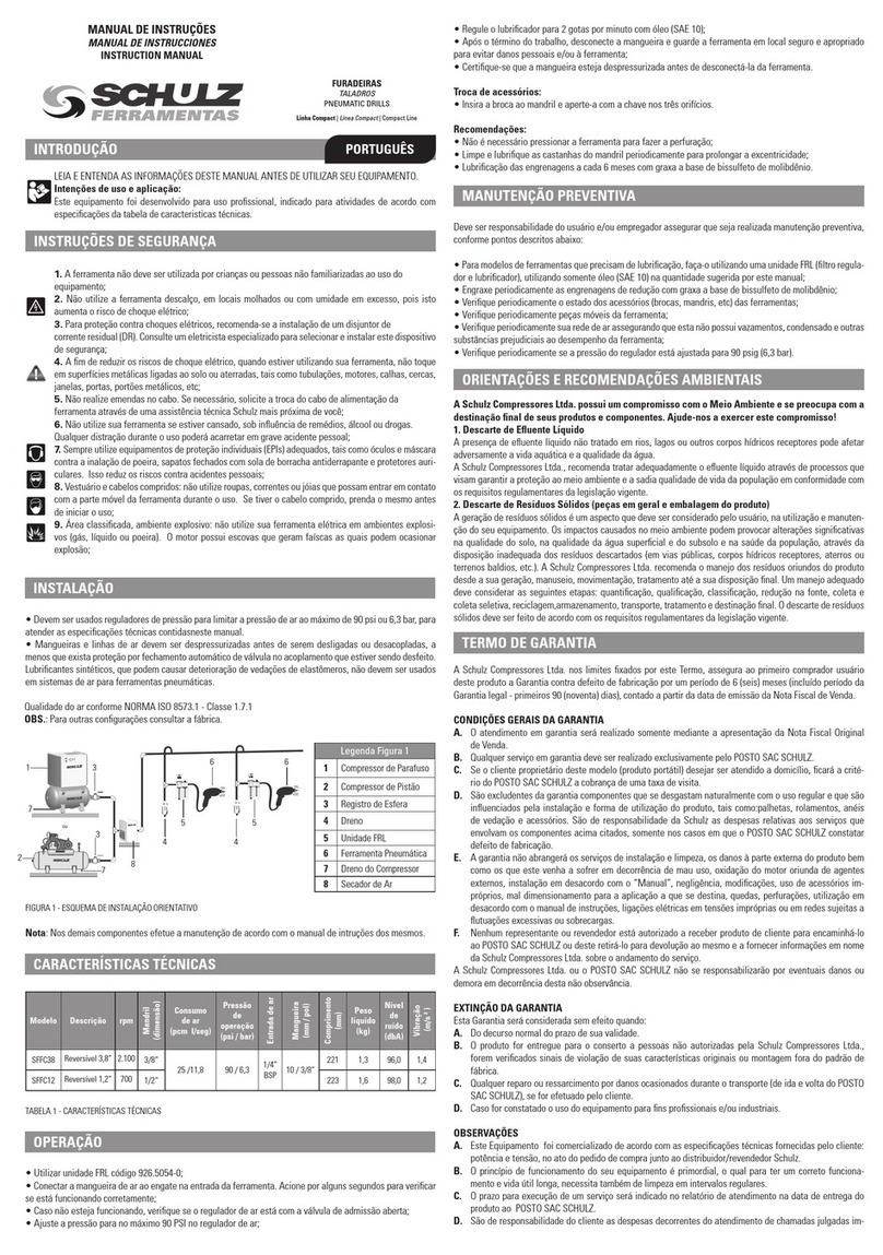 Schulz SFFC38 Manuel utilisateur