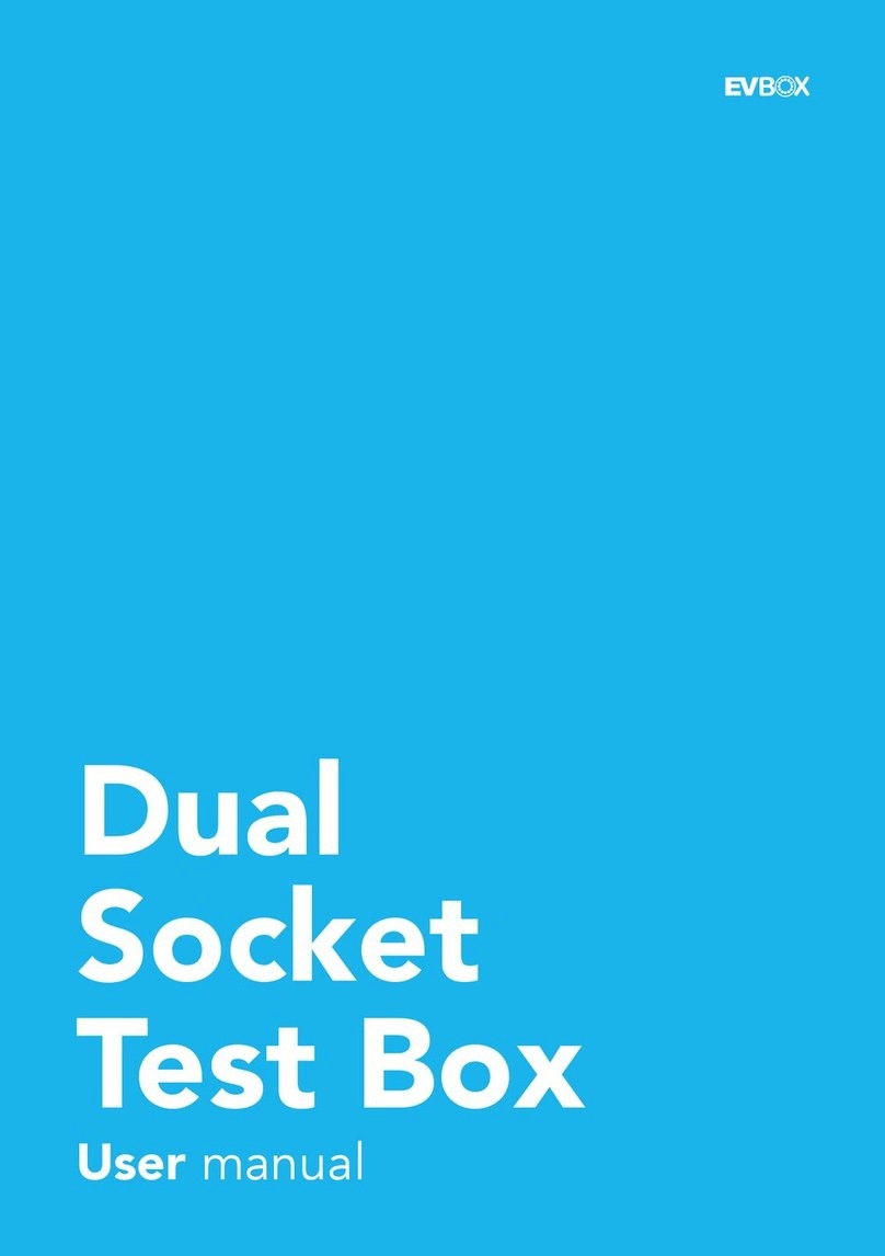 EVBox Dual Socket Test Box Manuel utilisateur
