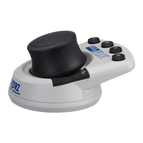 Storz IMAGE1 PILOT Manuel utilisateur Storz IMAGE1 PILOT Manuel utilisateur