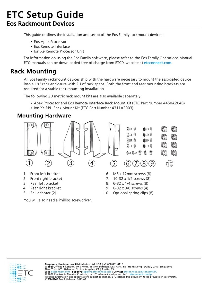 ETC EOS Manuel utilisateur