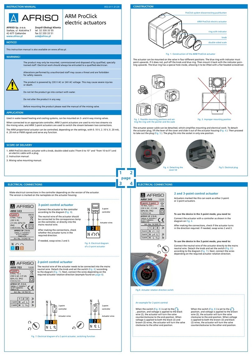 AFRISO ARM ProClick Manuel utilisateur